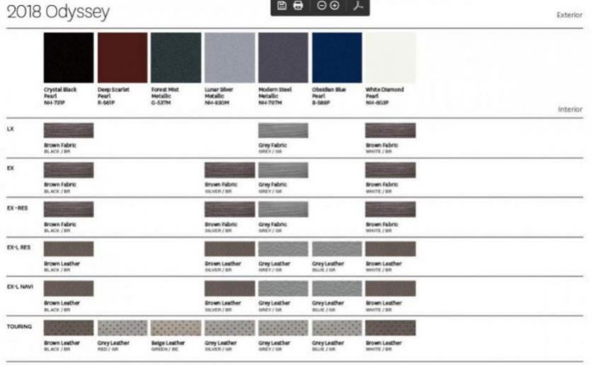 2011 Honda Odyssey Color Chart