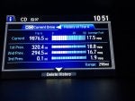 odyssey mpg.jpg