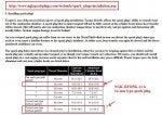 odyspplugtorque02.jpg
