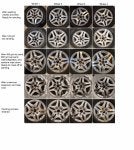 Wheels Painted.jpg